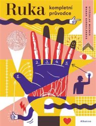 Ruka – kompletní průvodce